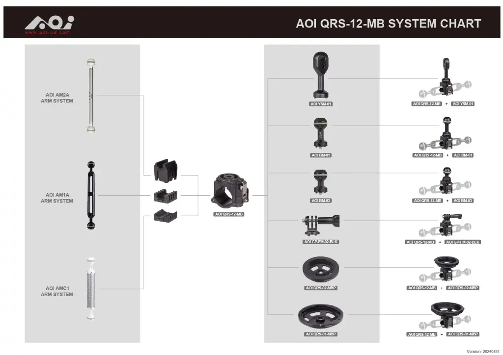 AOI QRS-12-MB-BM Quick Release System - 12 Mount Base to Ball Mount 